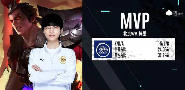 两端继续发 两端继续发