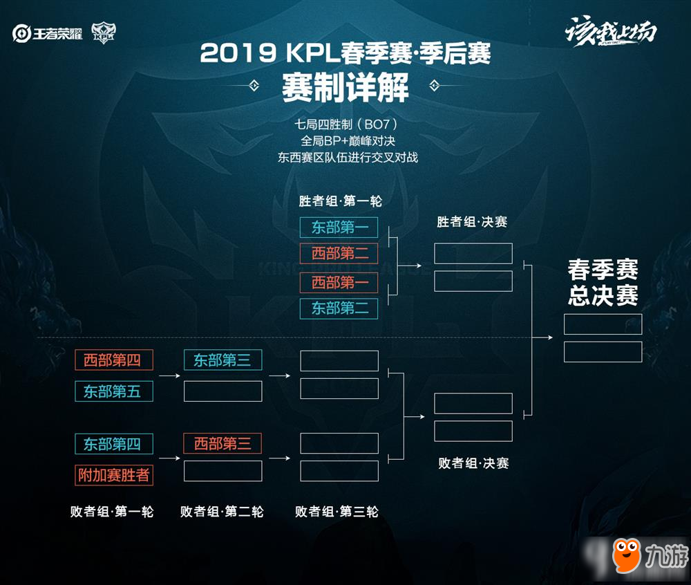 在当今健康 在当今健康