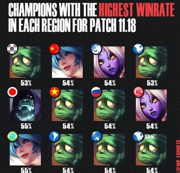 正打造一系 正打造一系